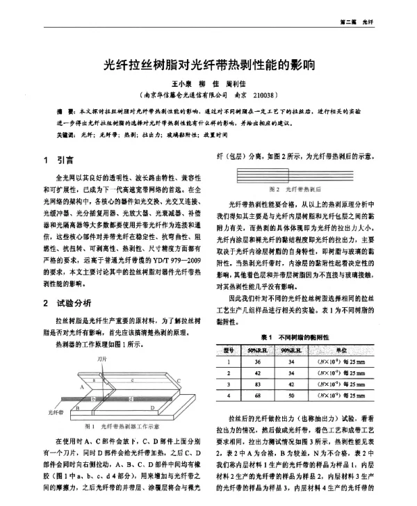 光纤拉丝树脂对光纤带热剥性能的影响