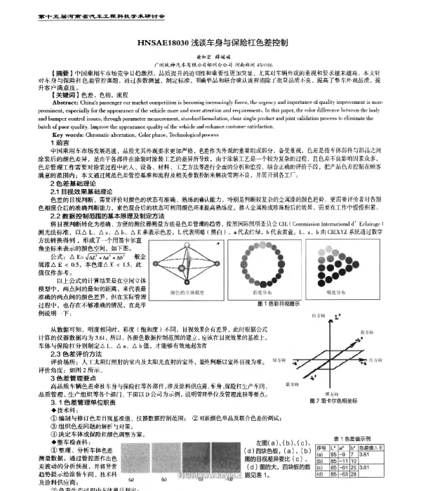 浅谈车身与保险杠色差控制