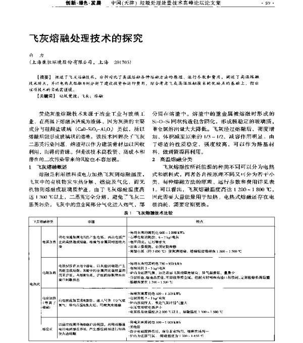 飞灰熔融处理技术的探究