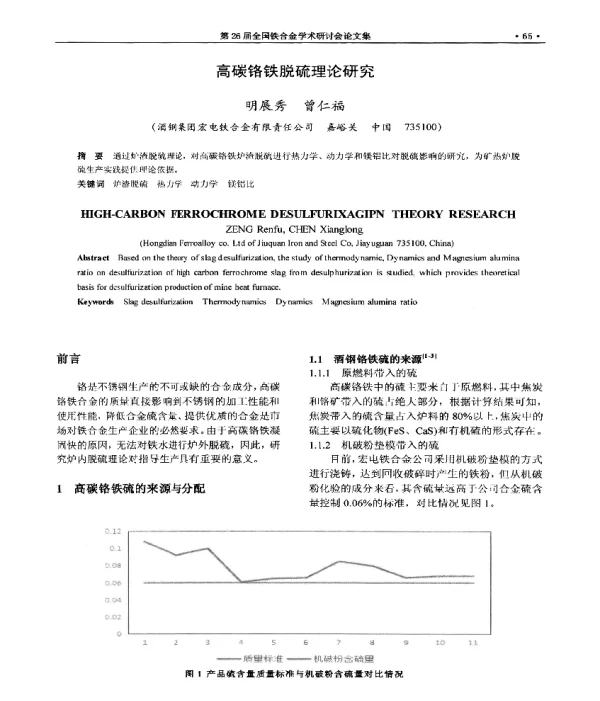 高碳铬铁脱硫理论研究