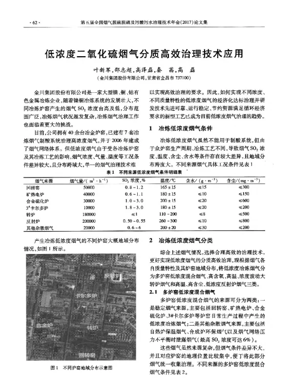 低浓度二氧化硫烟气分质高效治理技术应用