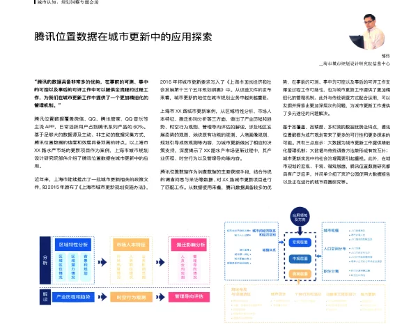 腾讯位置数据在城市更新中的应用探索