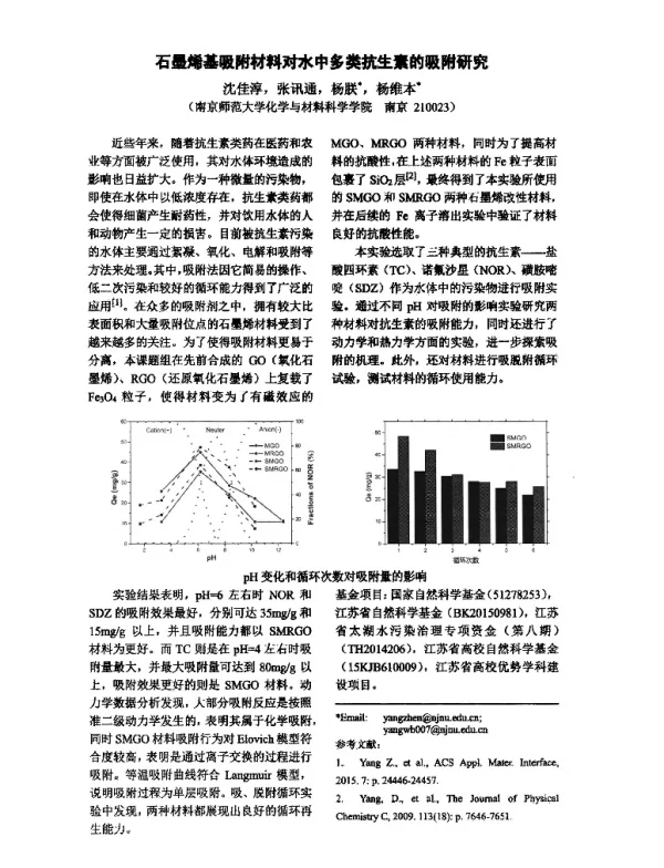 石墨烯基吸附材料对水中多类抗生素的吸附研究