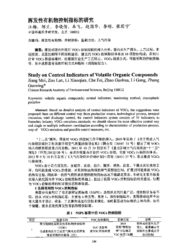 挥发性有机物控制指标的研究