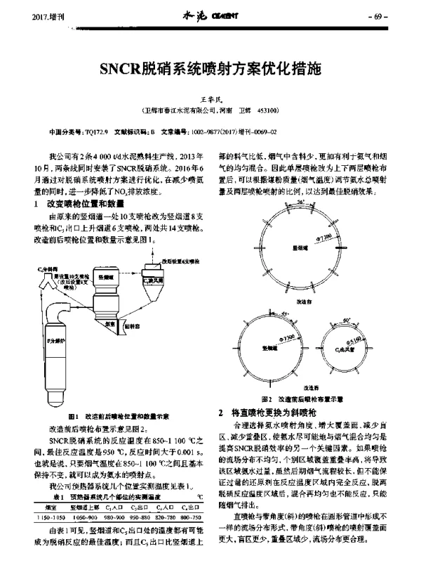 SNCR脱硝系统喷射方案优化措施