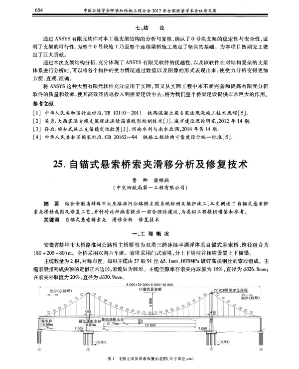 自锚式悬索桥索夹滑移分析及修复技术