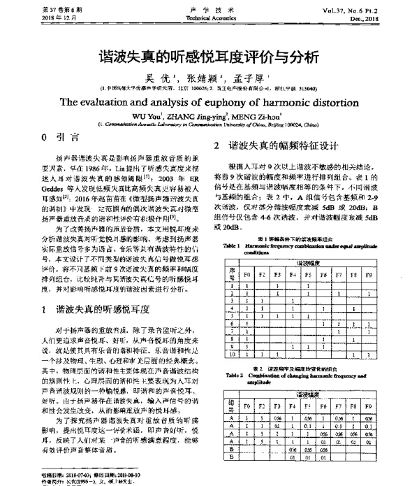 谐波失真的听感悦耳度评价与分析
