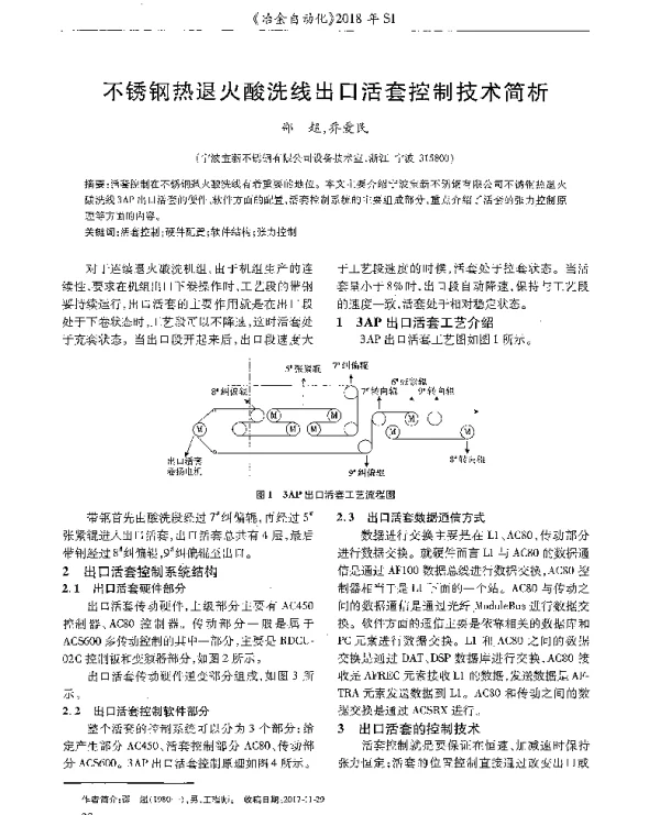 不锈钢热退火酸洗线出口活套控制技术简析
