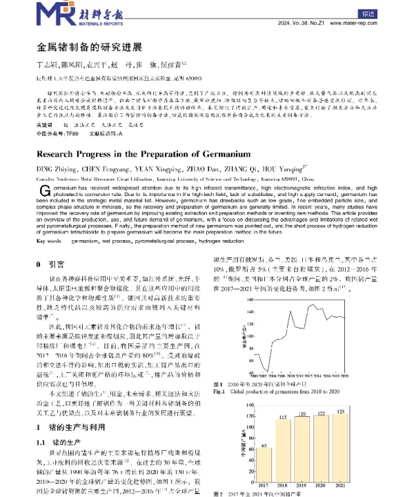 金属锗制备的研究进展