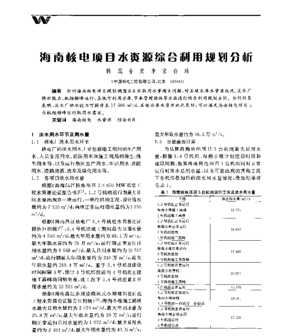 海南核电项目水资源综合利用规划分析