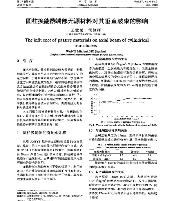 圆柱换能器端部无源材料对其垂直波束的影响