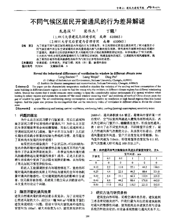 不同气候区居民开窗通风的行为差异解谜