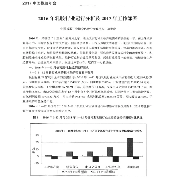 2016年乳胶行业运行分析及2017年工作部署