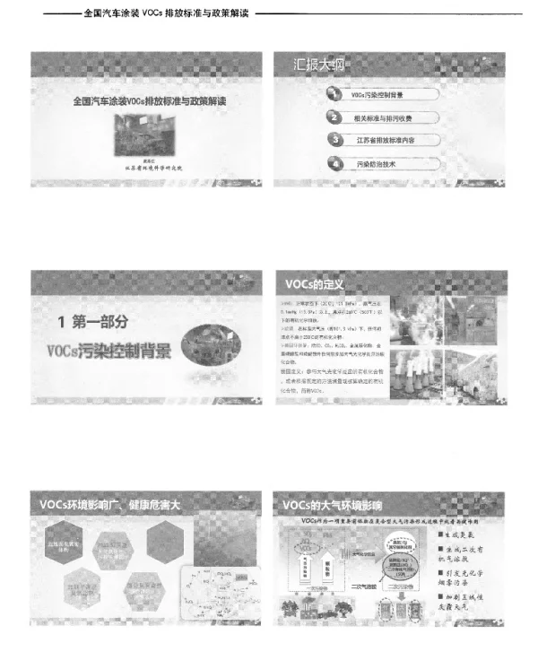 全国汽车涂装VOCs排放标准与政策解读