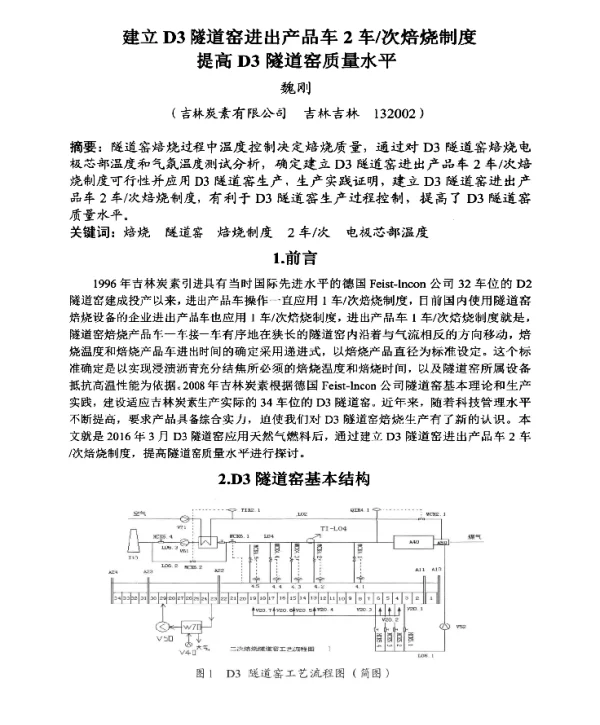 建立D3隧道窑进出产品车2车次焙烧制度提高D3隧道窑质量水平