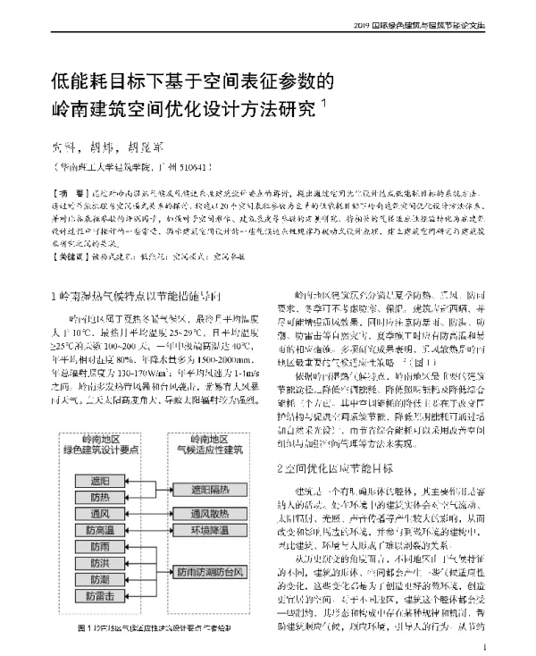 低能耗目标下基于空间表征参数的岭南建筑空间优化设计方法研究