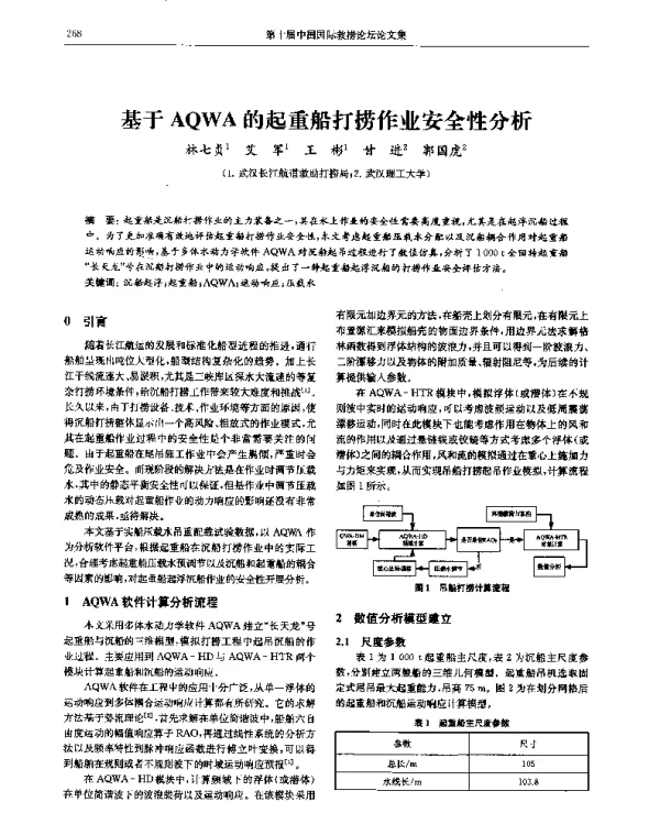 基于AQWA的起重船打捞作业安全性分析