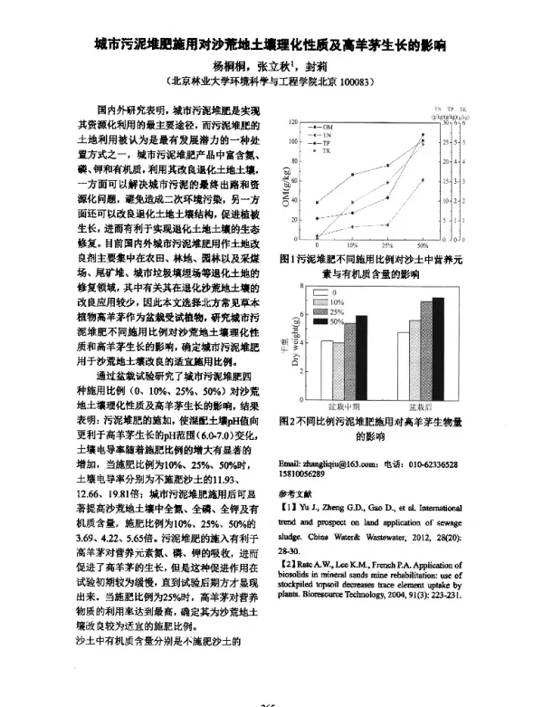 城市污泥堆肥施用对沙荒地土壤理化性质及高羊茅生长的影响