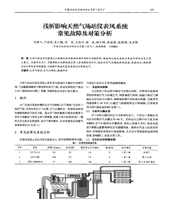 浅析影响天然气场站仪表风系统常见故障及对策分析