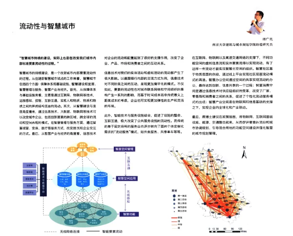 流动性与智慧城市