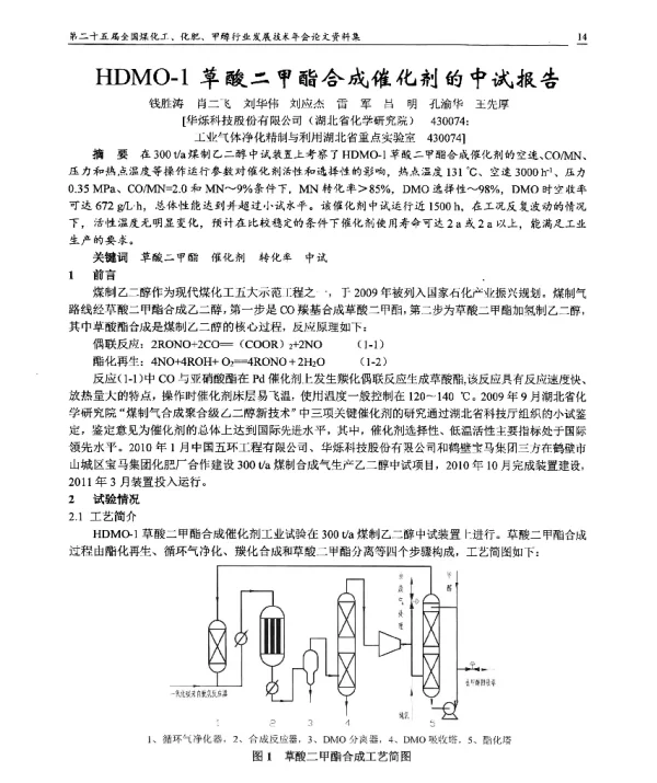 HDMO-1草酸二甲酯合成催化剂的中试报告