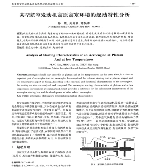某型航空发动机高原高寒环境的起动特性分析