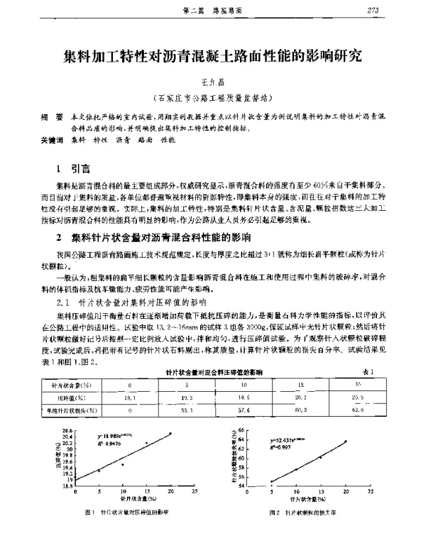 集料加工特性对沥青混凝土路面性能的影响研究