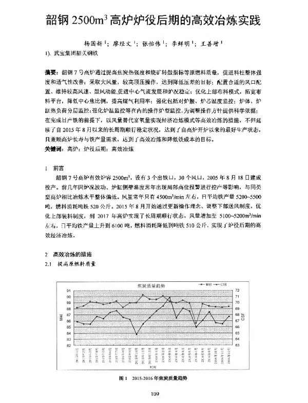 韶钢2500m3高炉炉役后期的高效冶炼实践