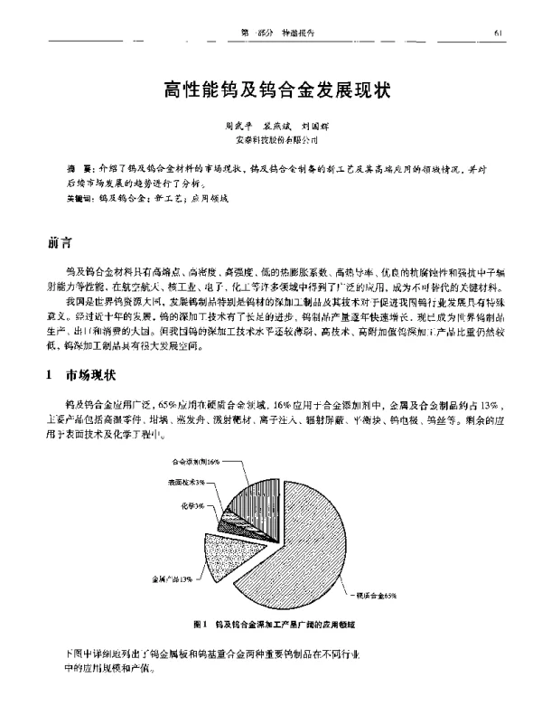 高性能钨及钨合金发展现状