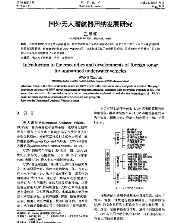国外无人潜航器声纳发展研究