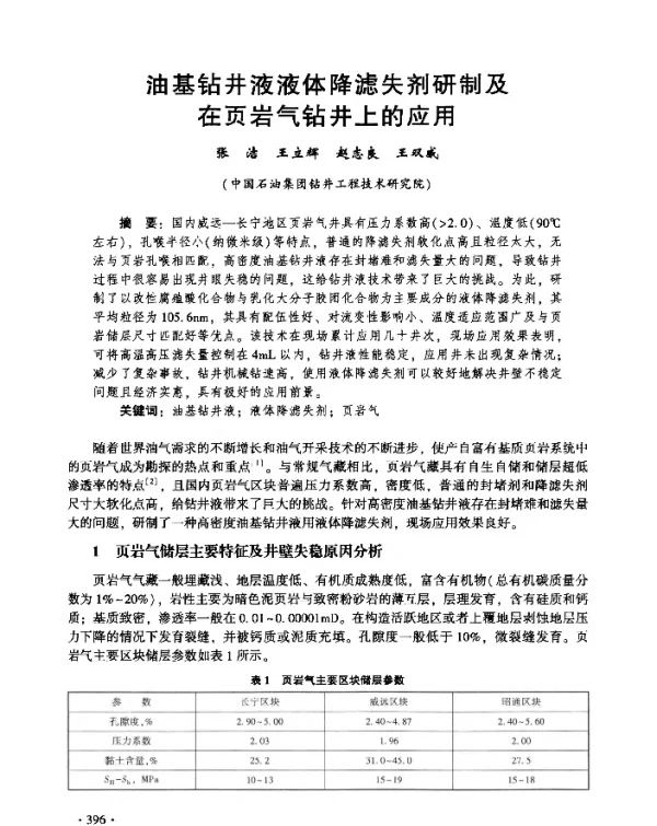 油基钻井液液体降滤失剂研制及在页岩气钻井上的应用