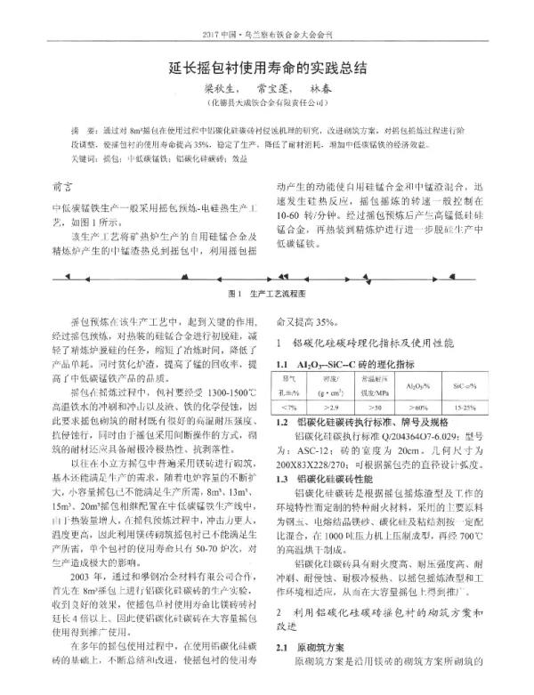 延长摇包衬使用寿命的实践总结