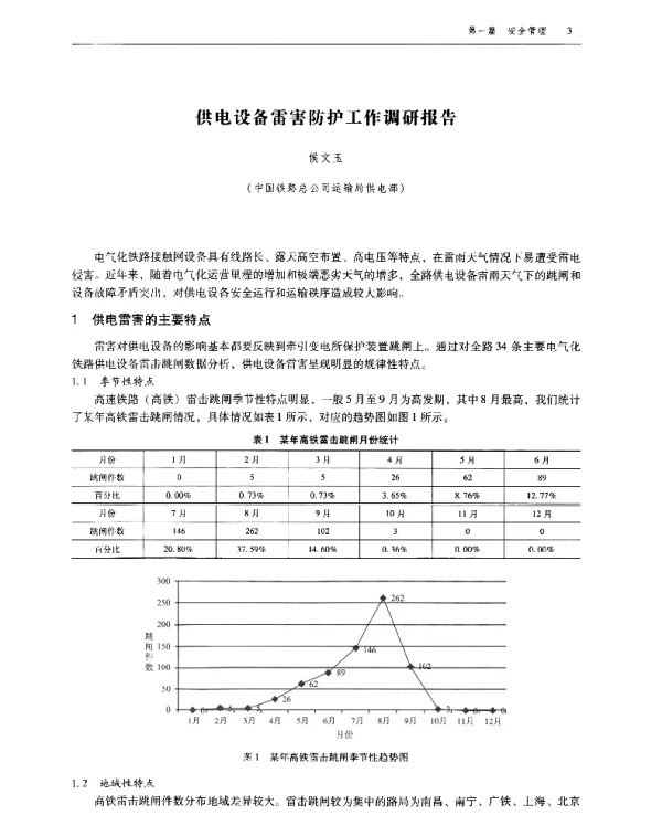 供电设备雷害防护工作调研报告