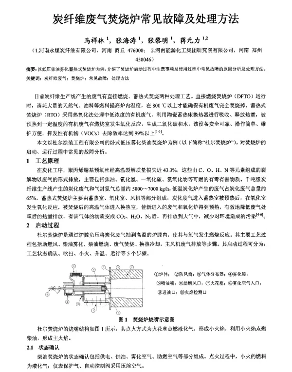 炭纤维废气焚烧炉常见故障及处理方法