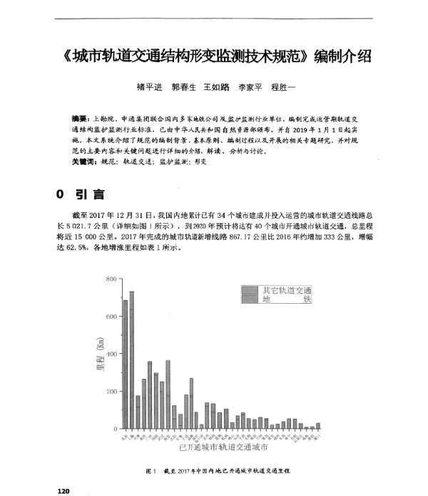 《城市轨道交通结构形变监测技术规范》编制介绍