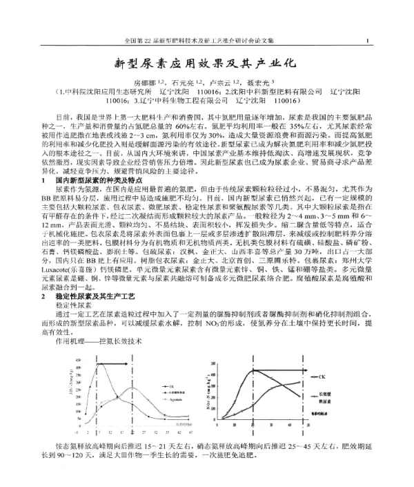 新型尿素应用效果及其产业化