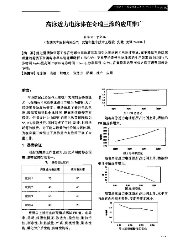 高泳透力电泳漆在奇瑞三涂的应用推广