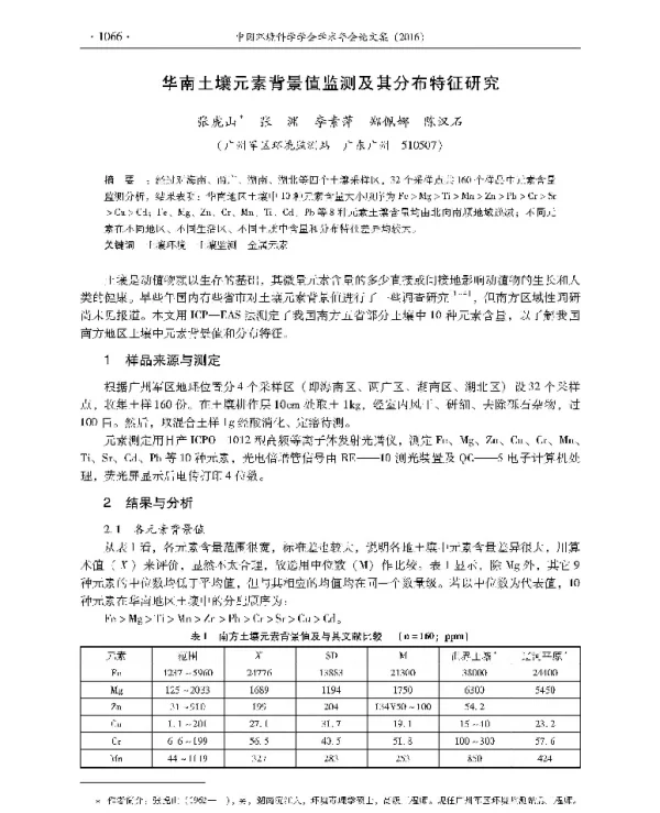 华南土壤元素背景值监测及其分布特征研究