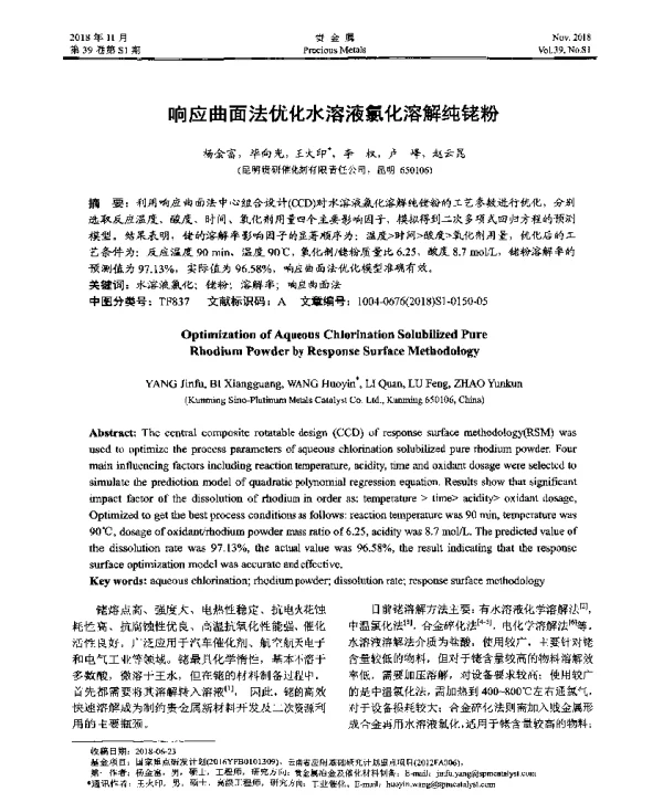 响应曲面法优化水溶液氯化溶解纯铑粉