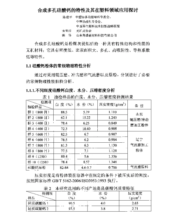 合成多孔硅酸钙的特性及其在塑料领域应用探讨