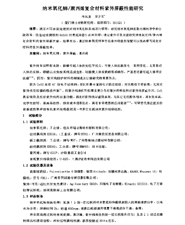 纳米氧化铈聚丙烯复合材料紫外屏蔽性能研究