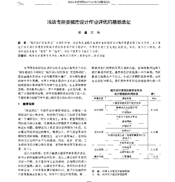 浅谈专指委城市设计作业评优的基地选址