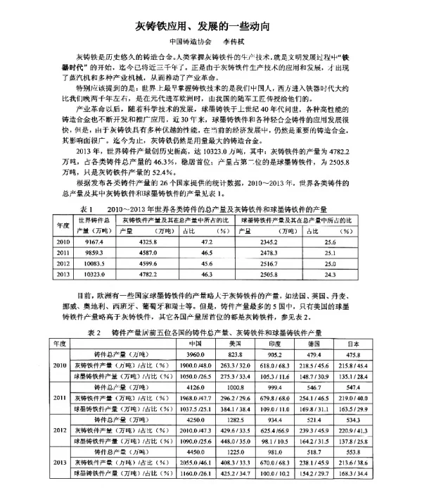 灰铸铁应用、发展的一些动向