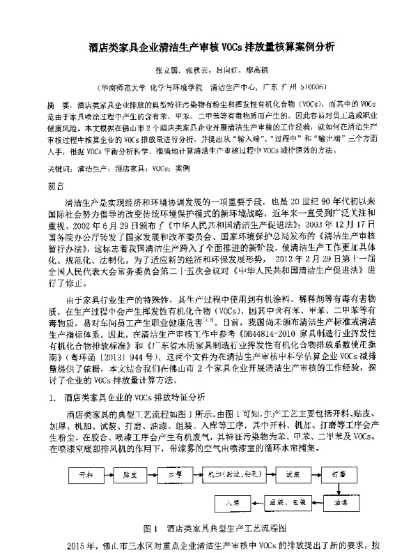 酒店类家具企业清洁生产审核VOCs排放量核算案例分析
