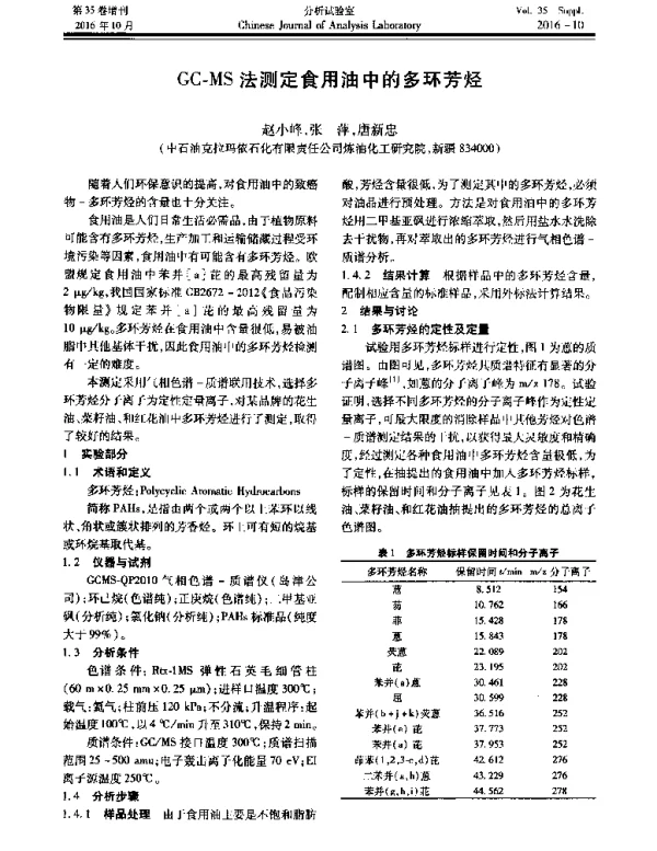 GC-MS法测定食用油中的多环芳烃