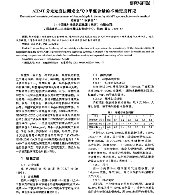 AHMT分光光度法测定空气中甲醛含量的不确定度评定
