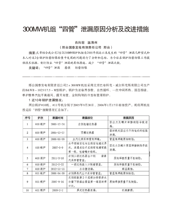 300MW机组“四管”泄漏原因分析及改进措施