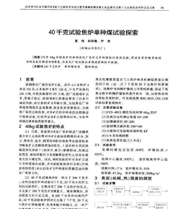 40千克试验焦炉单种煤试验探索