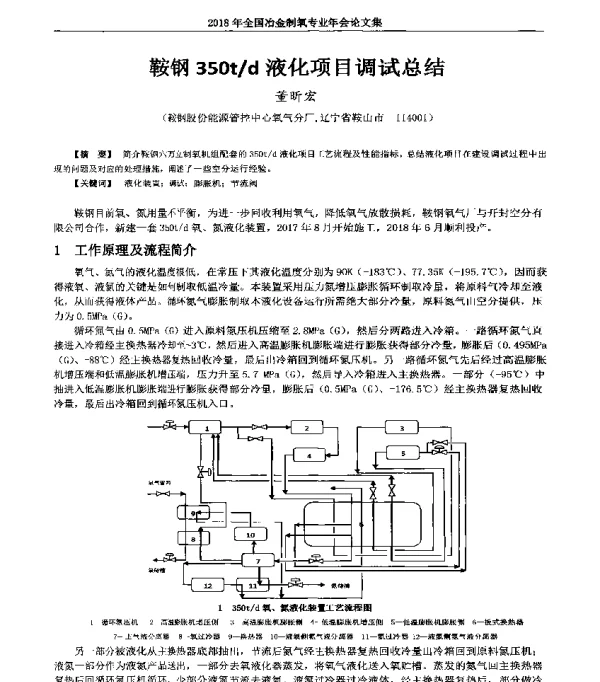 鞍钢350td液化项目调试总结