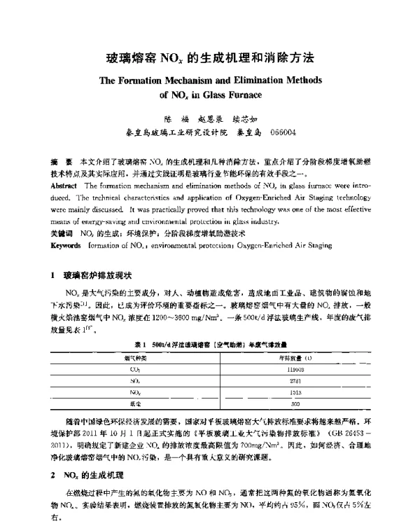 玻璃熔窑NOx的生成机理和消除方法